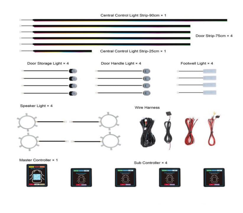 Fiber Optic LED Ambient Light Kit